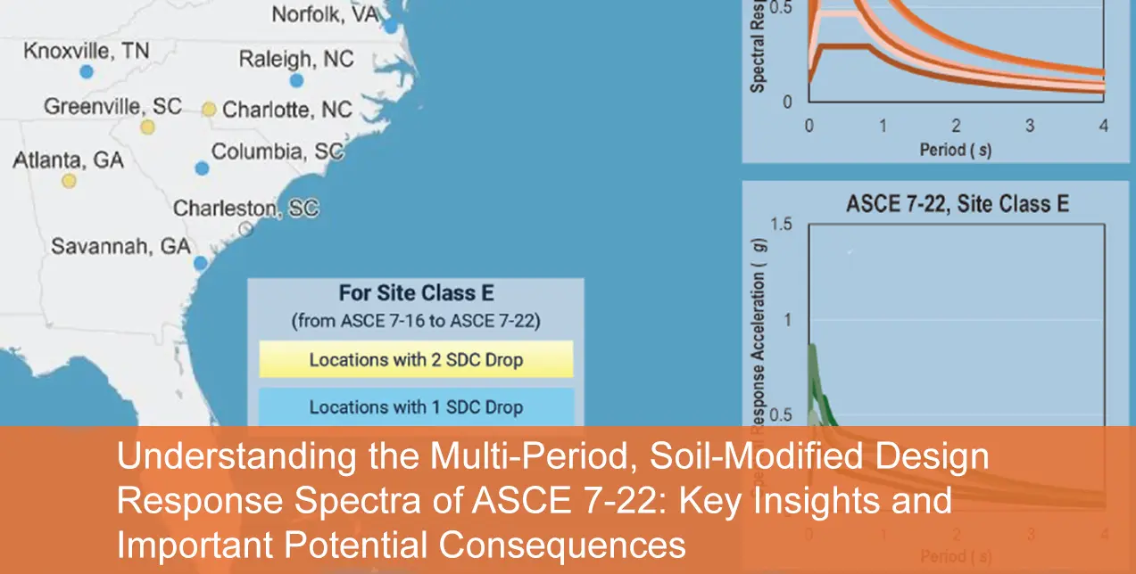 IS CONTINUED USE OF THE TWO-PERIOD DESIGN SPECTRUM IN THE EQUIVALENT LATERAL FORCE PROCEDURE OF SEISMIC DESIGN PERMITTED BY ASCE 7-22?